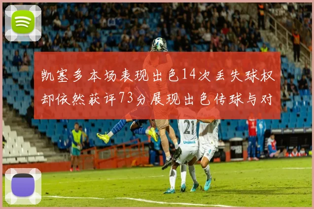 凯塞多本场表现出色14次丢失球权却依然获评73分展现出色传球与对抗能力